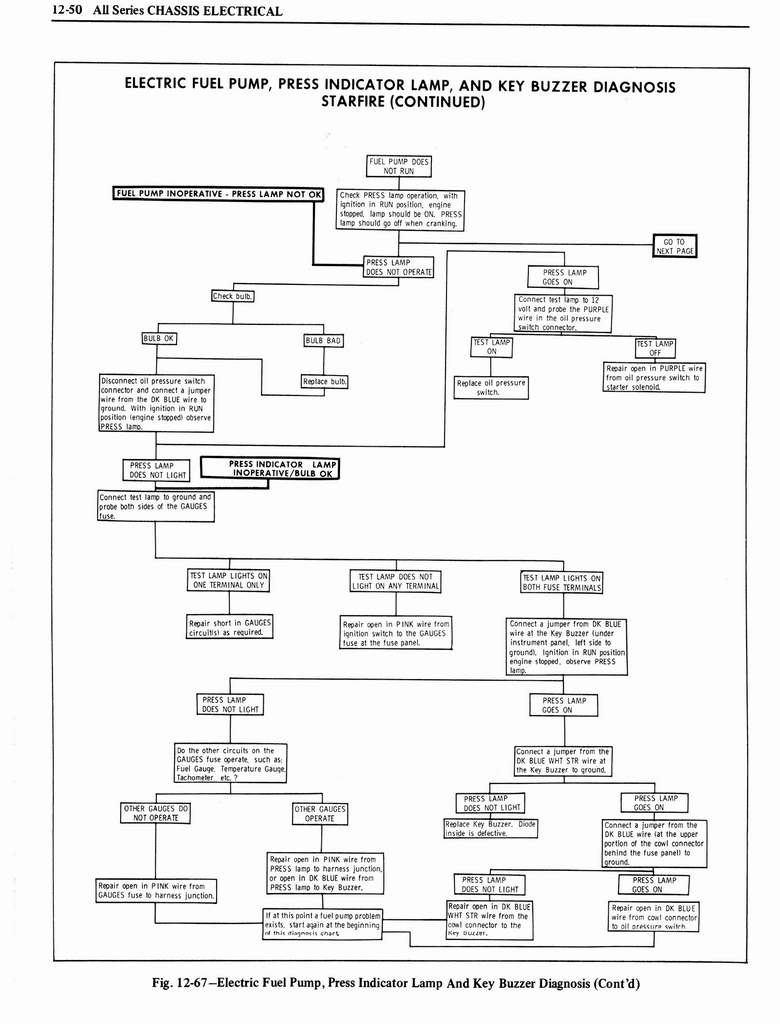 n_1976 Oldsmobile Shop Manual 1176.jpg
